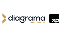 diagrama500